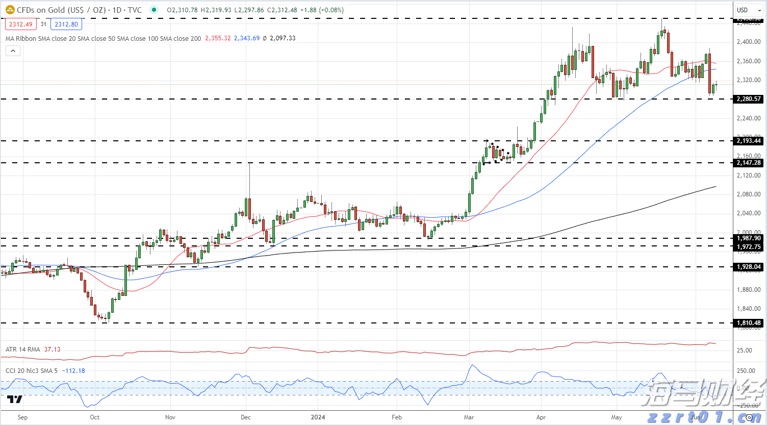 多举措赋能！梅州首单数据知识产权质押融资落地