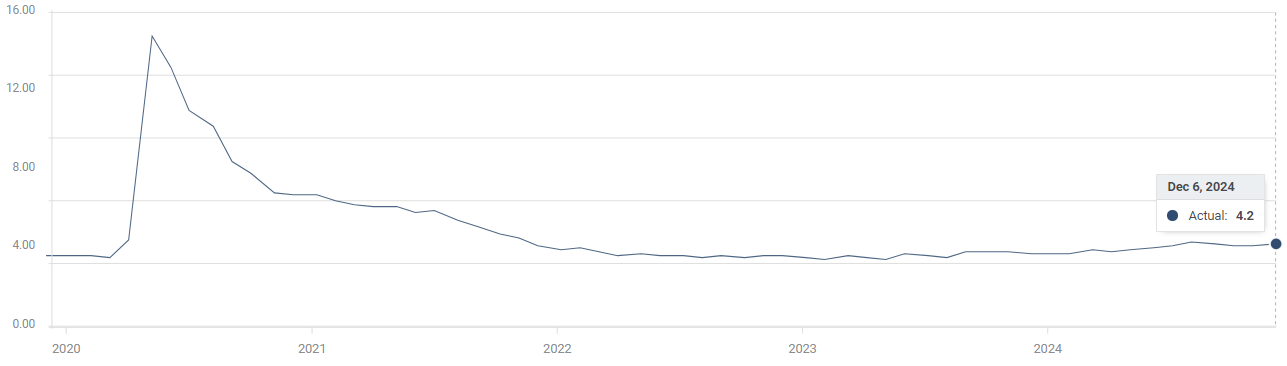 新股消息 | 正品控股递交港交所上市申请，预计2024年在香港保健补充品零售市场中占据领先地位
