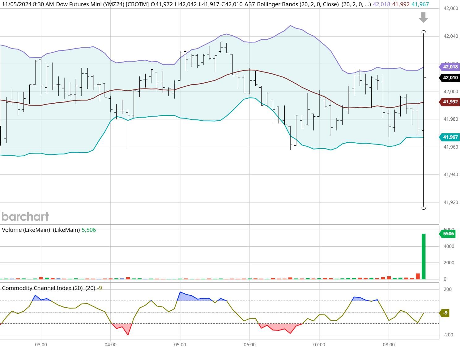 湛江中冶环保焦化除尘“变频器改造”项目圆满完成