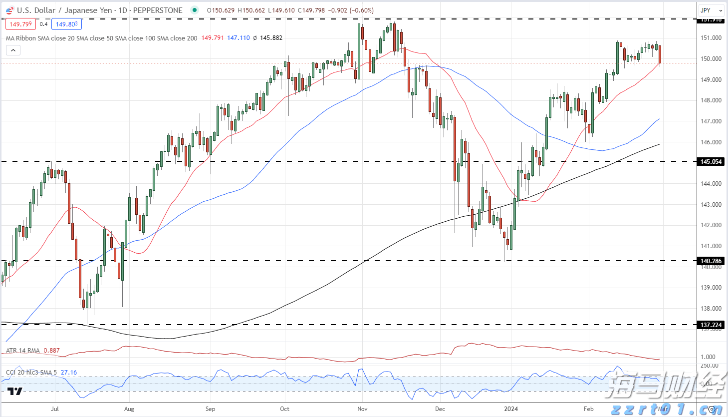 工商银行马鞍山含山支行成功举办 住房公积金惠民惠企政策暨工行金融产品宣讲会